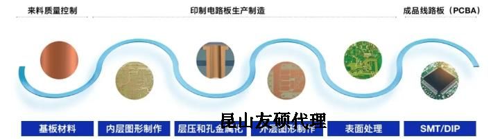 淮北蔡司淮北扫描电镜